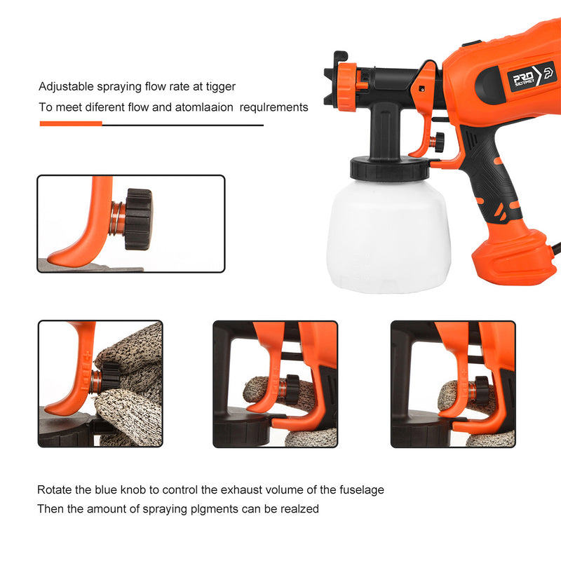 Spray Gun operation
